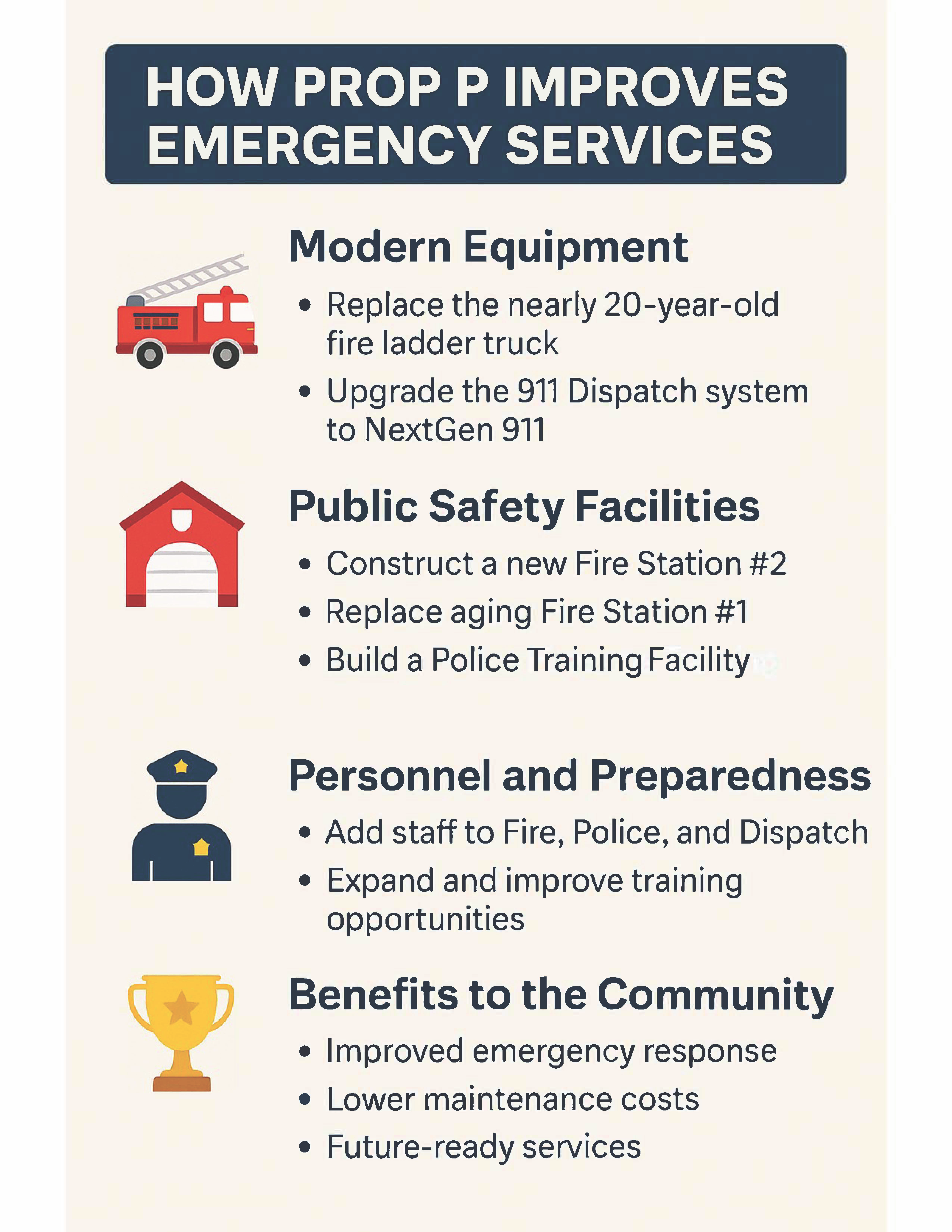 Prop P Flyer 08212025